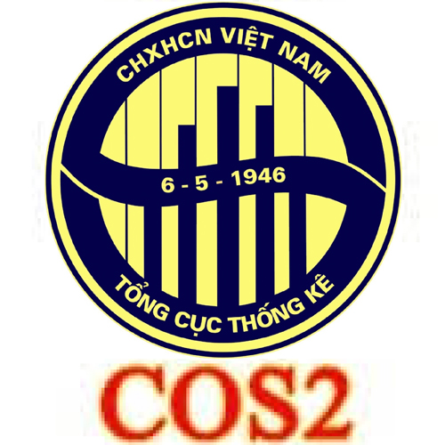 Trường Cao đẳng Thống kê II