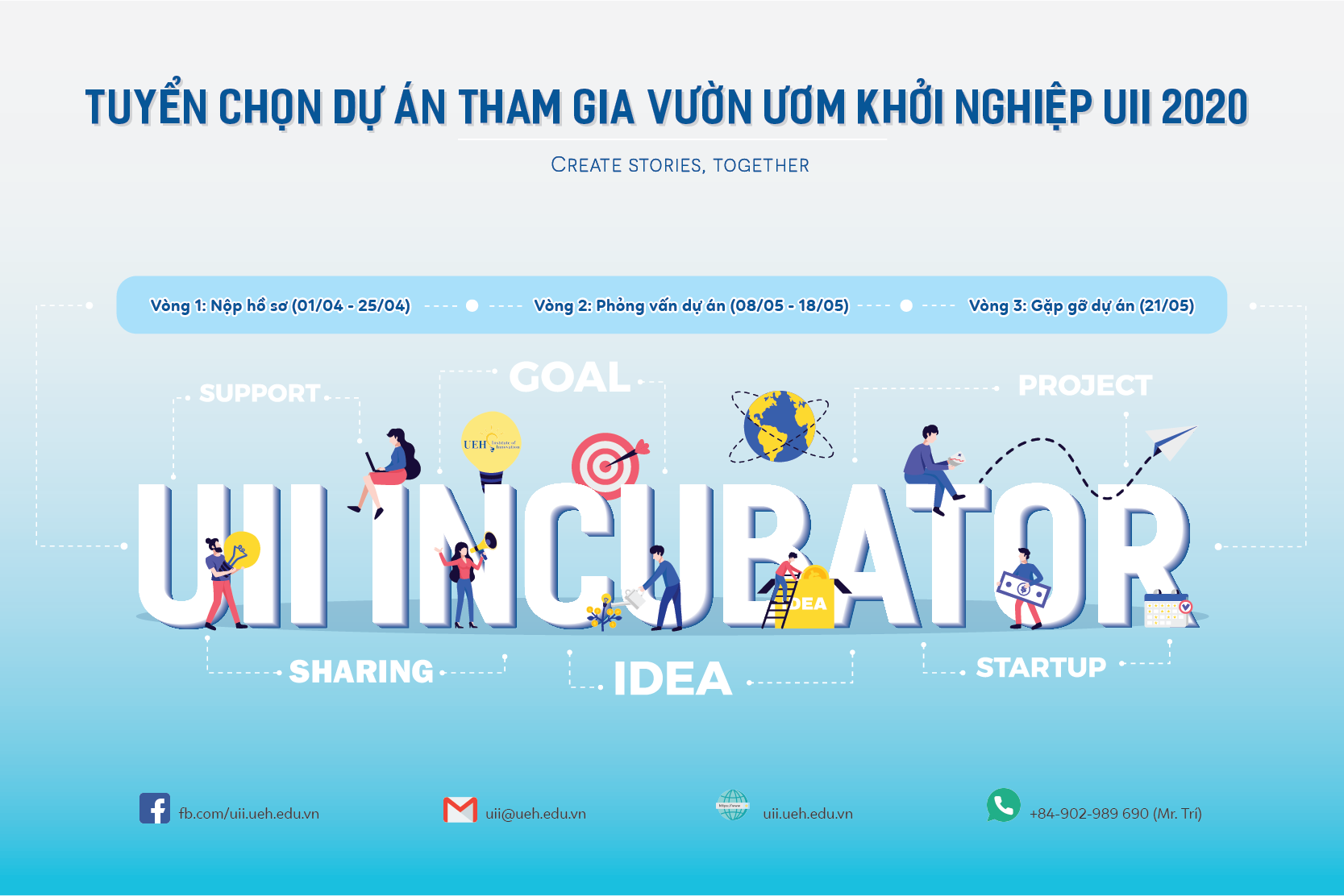 Xây dựng mô hình vườn ươm doanh nghiệp khởi nghiệp đạt chuẩn quốc tế Sở Khoa học và Công nghệ TPHCM #3 Xây dựng mô hình vườn ươm doanh nghiệp khởi nghiệp đạt chuẩn quốc tế Sở Khoa học và Công nghệ TPHCM