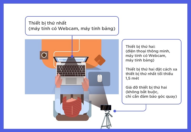 Cơ sở dữ liệu song song  PDF