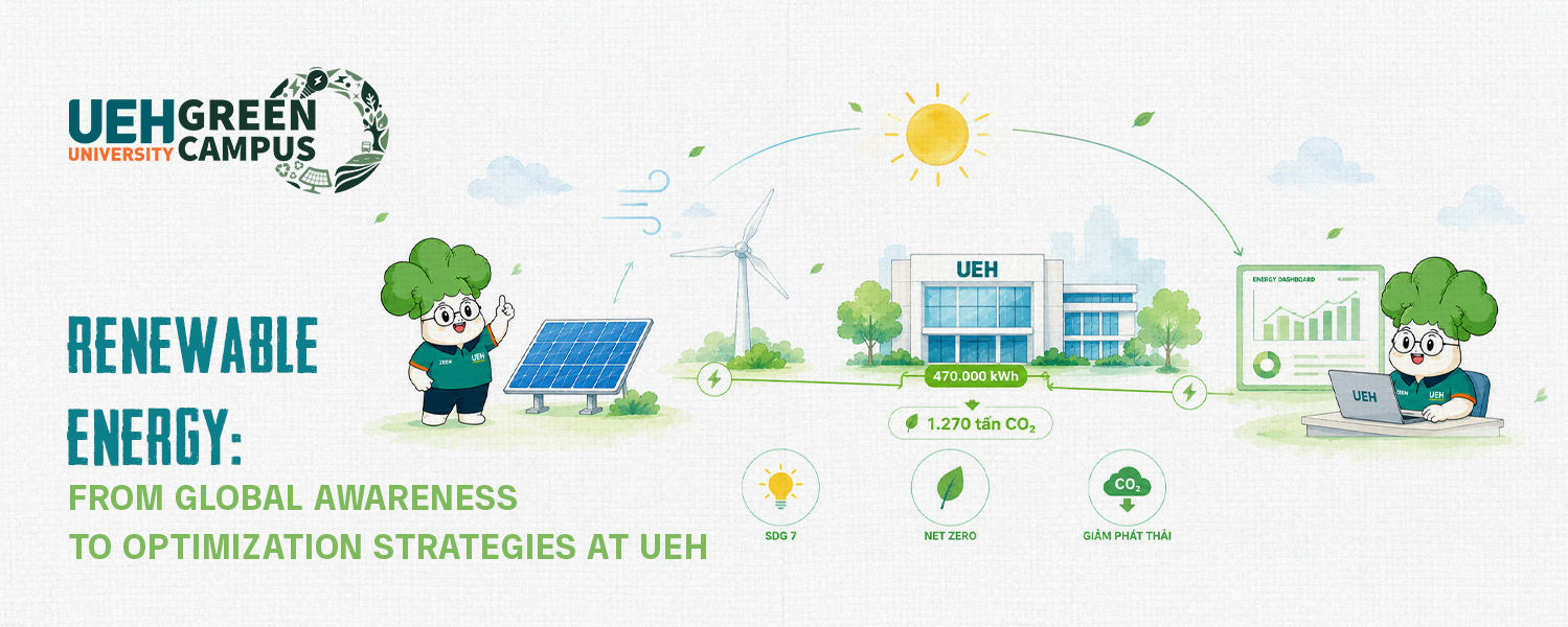 [Green Vibe Only] Renewable Energy: From Global Awareness to Optimization Strategies at UEH