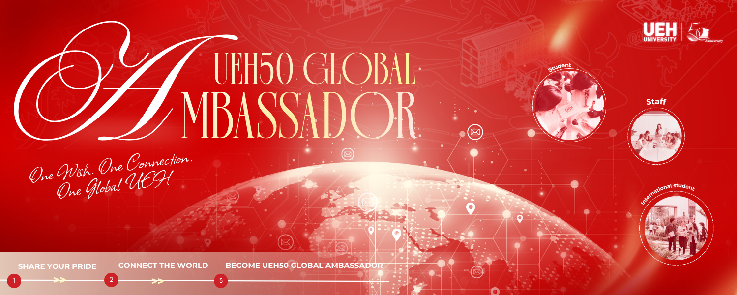 [UEH 50 Years] UEH50 Global Ambassador Campaign: Sharing UEH Pride with Friends Around the World (One Wish – One Connection – One Global UEH)