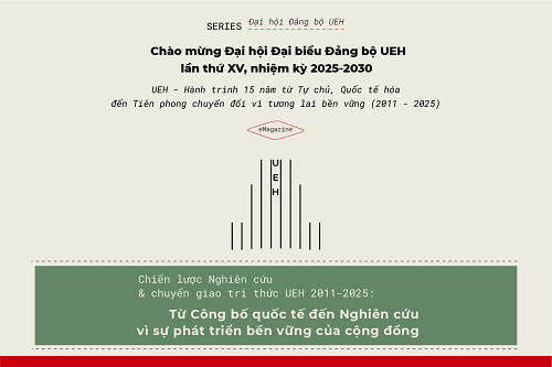 Welcome to the 15th UEH Party Congress, term 2025-2030: UEH Research & Knowledge Transfer Strategy 2011-2025 : From International Publications to Research for Sustainable Community Development…

