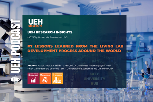 [Research Contribution] Lessons Learned from the Living Lab Development Process Around the World