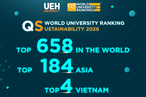 UEH and the Global Sustainable Journey: Maintaining Top 650 in the QS Sustainability 2026 Ranking