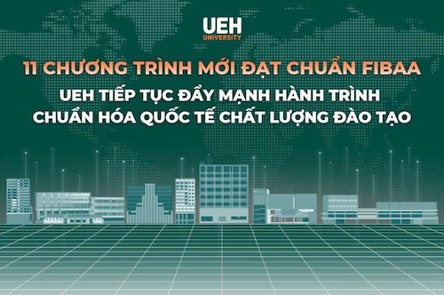 11 New Programs Earn FIBAA Accreditation: UEH Continues to Advance its Journey of Internationalizing Training Quality
