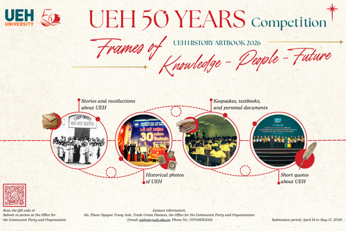 UEH launches the competition “UEH 50 Years – Frames of Knowledge – People – Future”