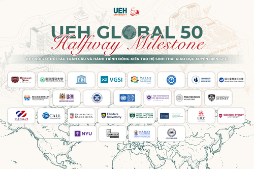 [Halfway Milestone of UEH 50+ Global Partners] Over 25 International Partners Accompany UEH on Its Journey of Expanding Global Connections