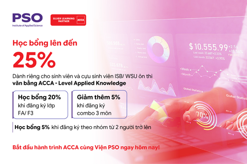 Đặc quyền sinh viên và cựu sinh viên UEH.ISB: Học bổng ACCA lên đến 25%