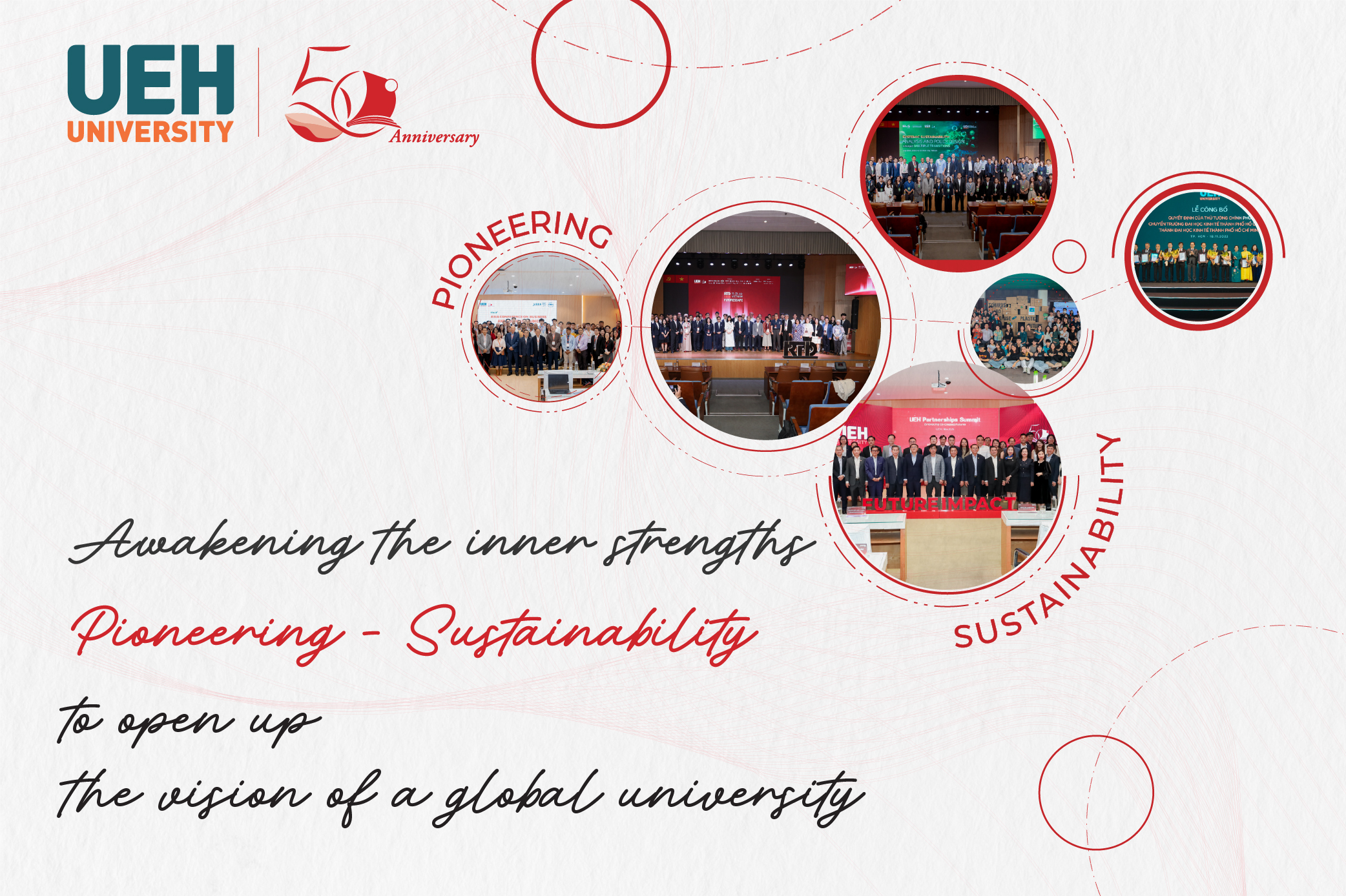[UEH 50th Anniversary] Unleashing the “Pioneering – Sustainable” Inner Strength to Shape a Global University Vision